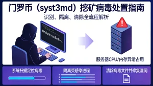 关于门罗币（syst3md）挖矿病毒的处置
